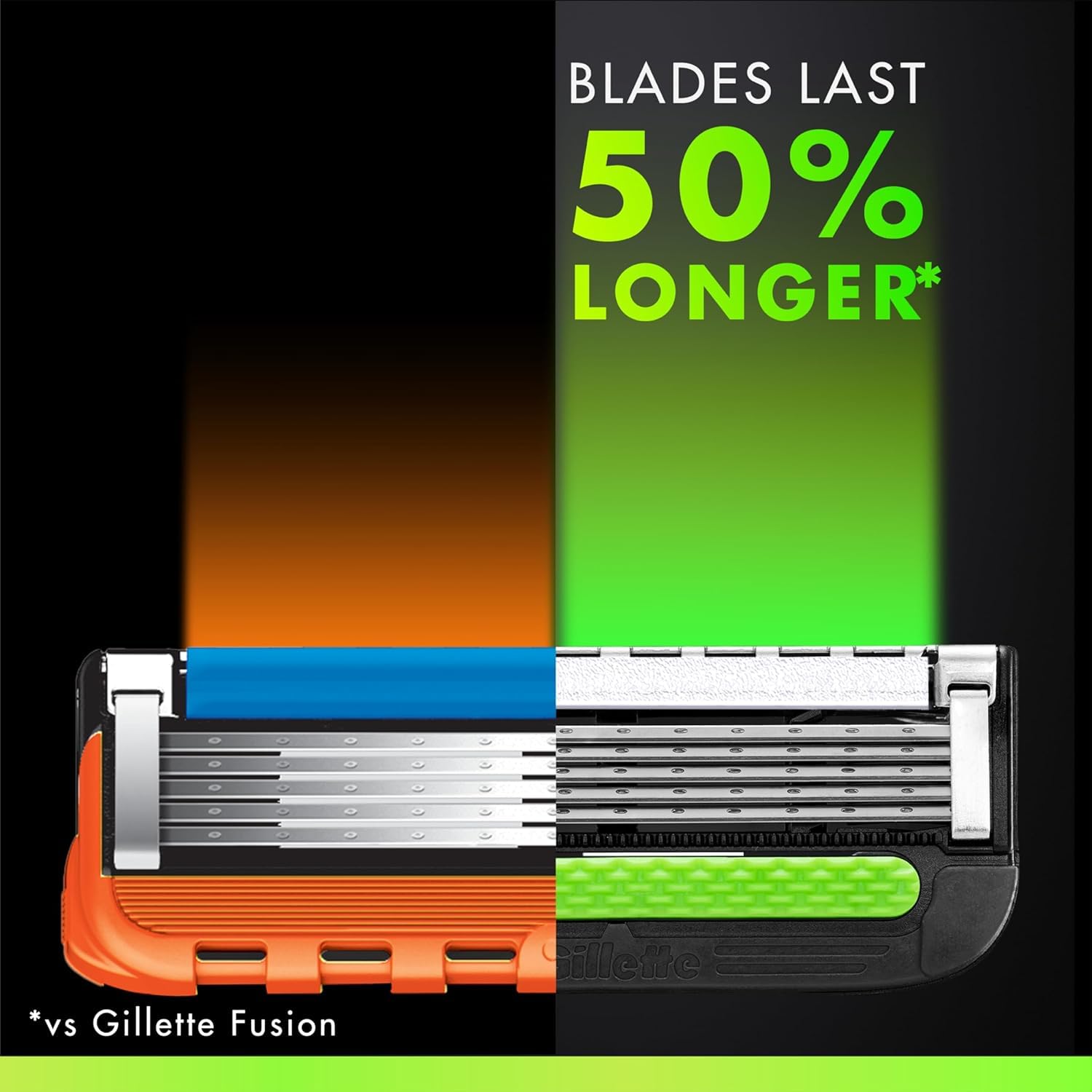 Close-up of five blades for a smooth, close shave