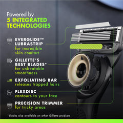 GilletteLabs five blades for a potentially smoother shave
