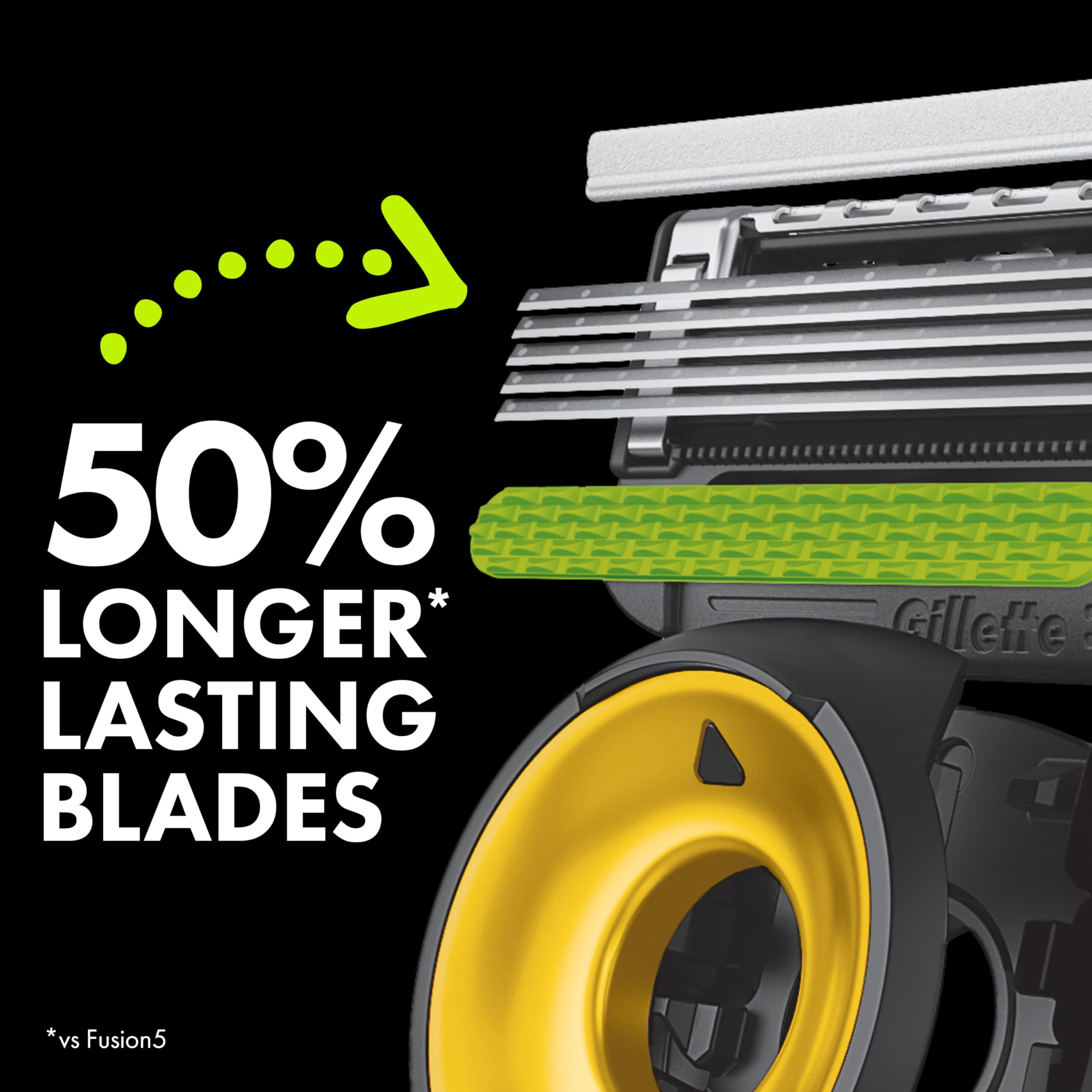 Gillette Labs Steelers Edition flex disc 2D contours for comfortable glide.