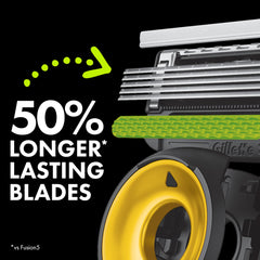Gillette Labs Steelers Edition flex disc 2D contours for comfortable glide.