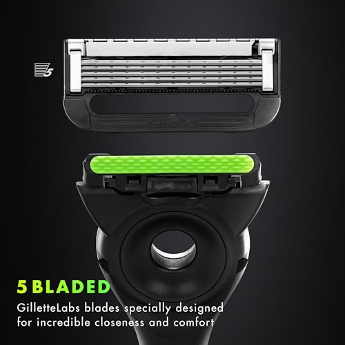 GilletteLabs ultimate shaving routine with dependable blade refills