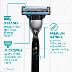 Gillette Mach3 blade refill pack image highlighting convenient six-refill bundle.
