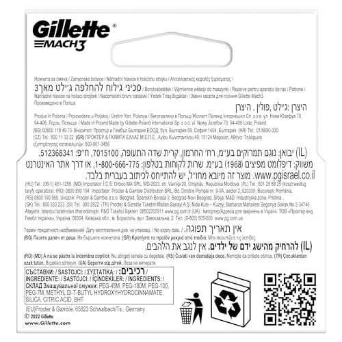 Gillette Mach3 blue strip replacement indicator signaling when to replace.