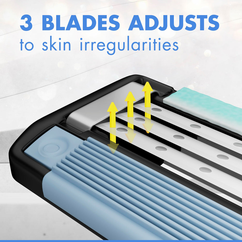 Gillette Mach3 Lubrastrip indicator fading to signal when replacement is due