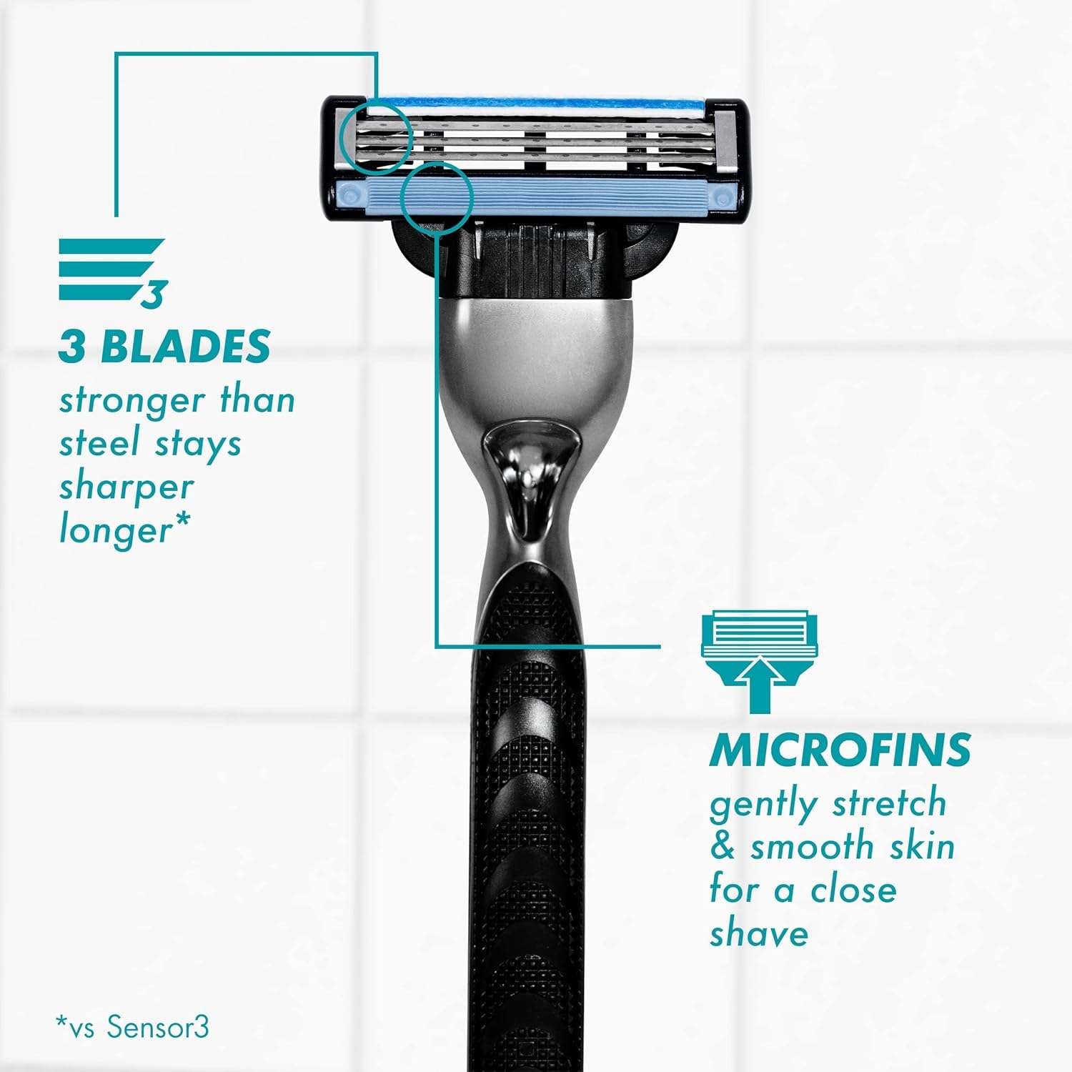 Gillette Mach3 refill open blade architecture demonstrating easy rinsing after use