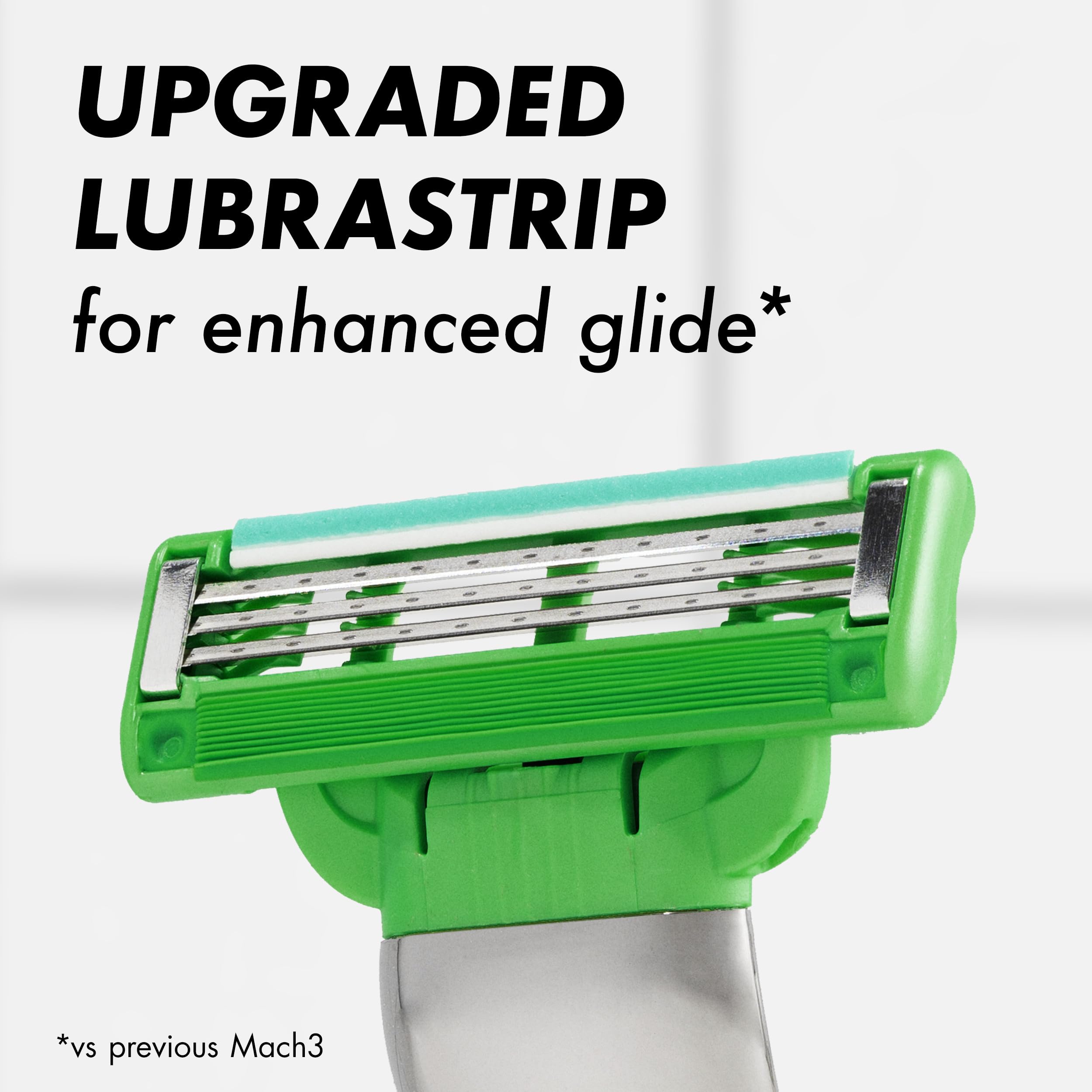 Gillette Mach3 Sensitive three DuraComfort blades for comfortable performance.