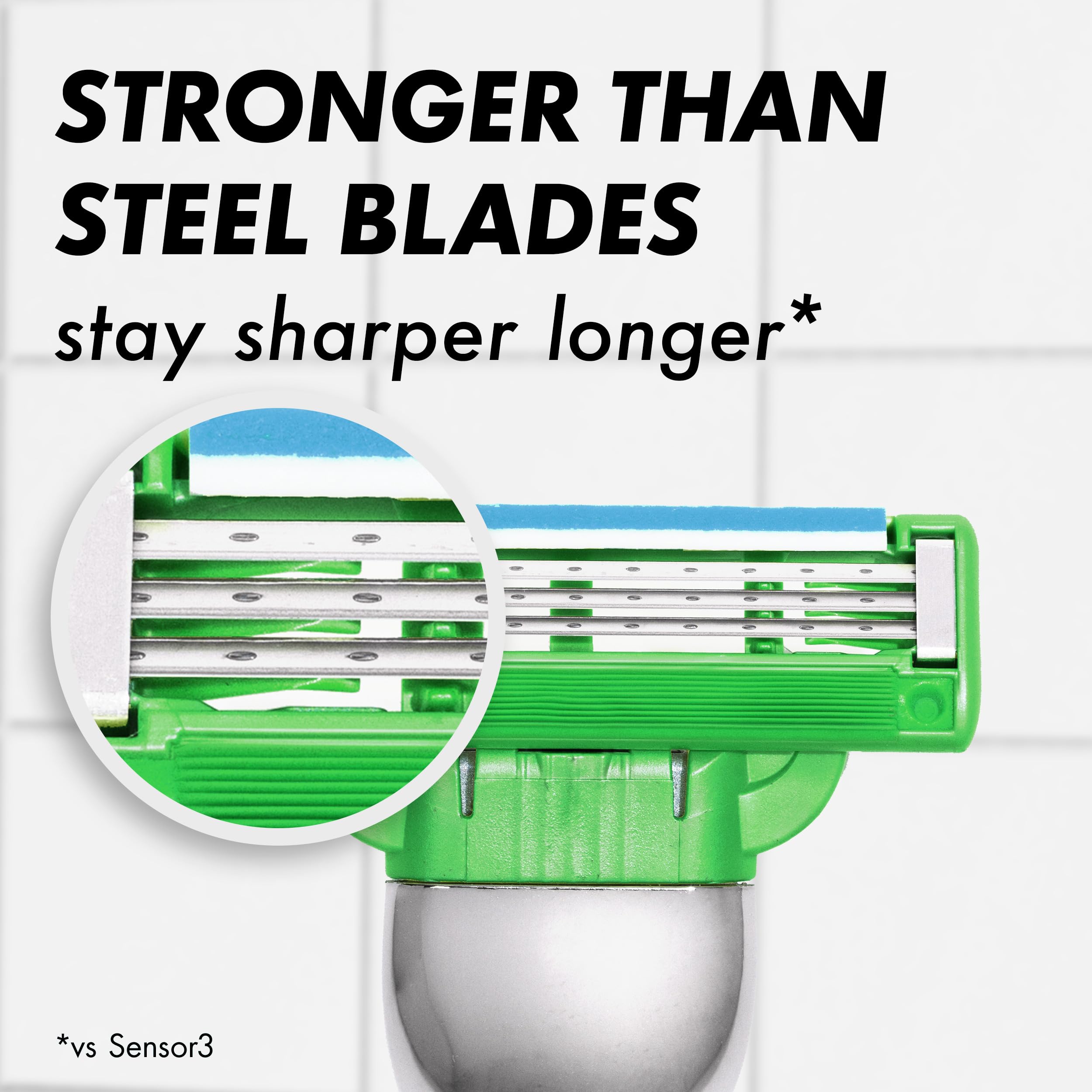 Gillette Mach3 Sensitive soft microfins prep hairs for a smoother shave.