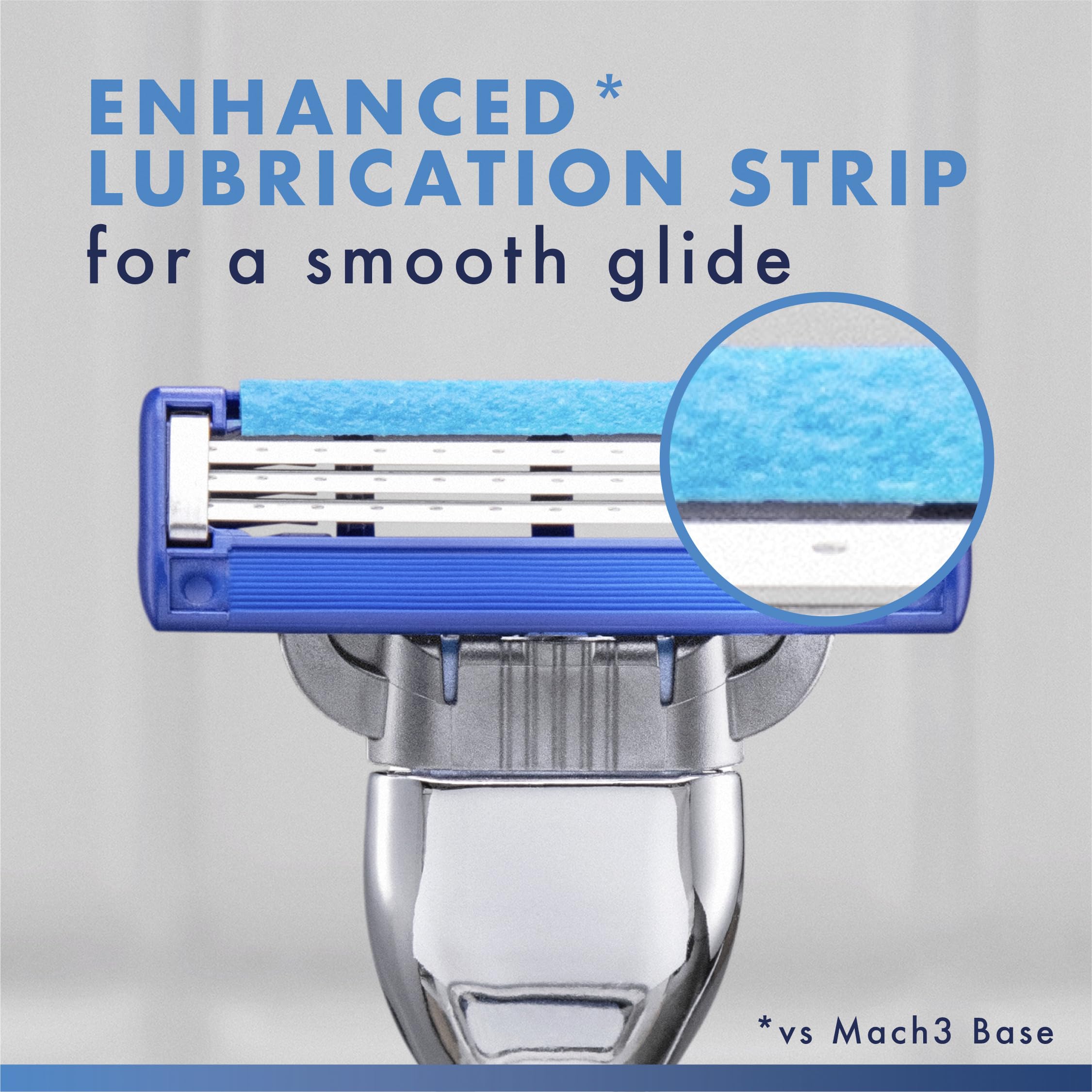 Gillette Mach3 Turbo microfins image showing skin-stretching for close shaving