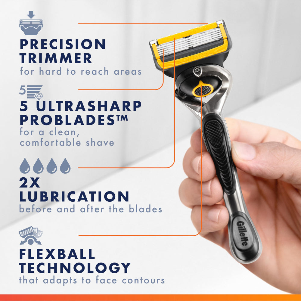 Close-up of Fusion5 ProGlide Shield blades for comfortable movement along the jawline