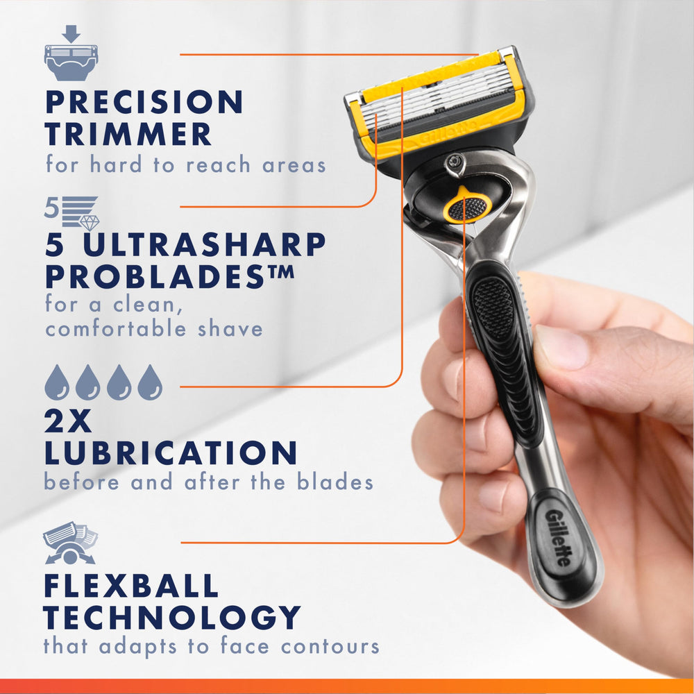 Gillette ProGlide Shield lubrication strip visible for reduced irritation during shaving.