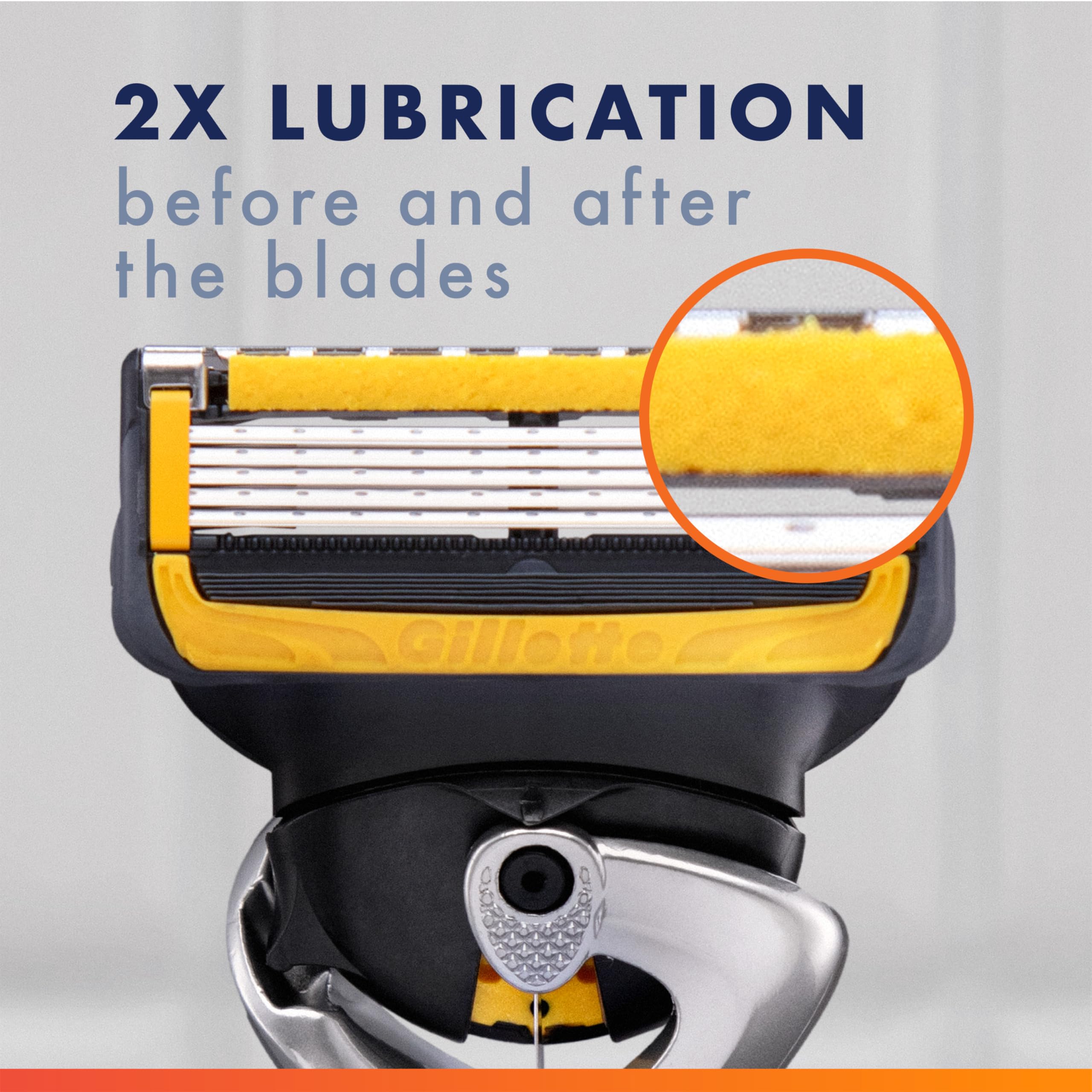 Lubrication before and after blades on Gillette ProGlide Shield for comfort.