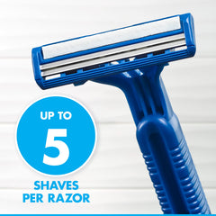 Gillette Sensor2 lubricating strip enables water-activated glide on skin