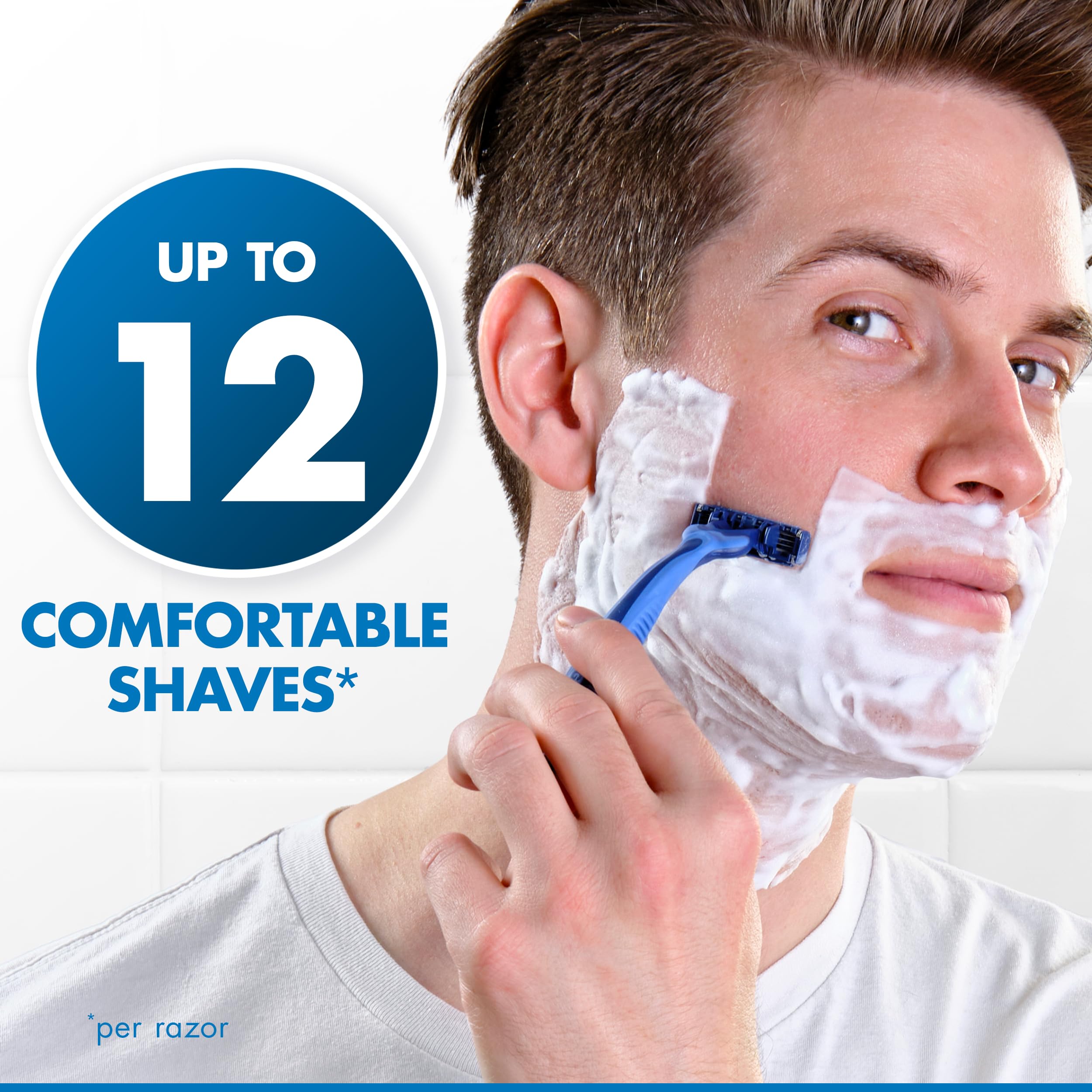 Gillette Sensor3 Comfort 40-degree head adapts to contours for smoother skin