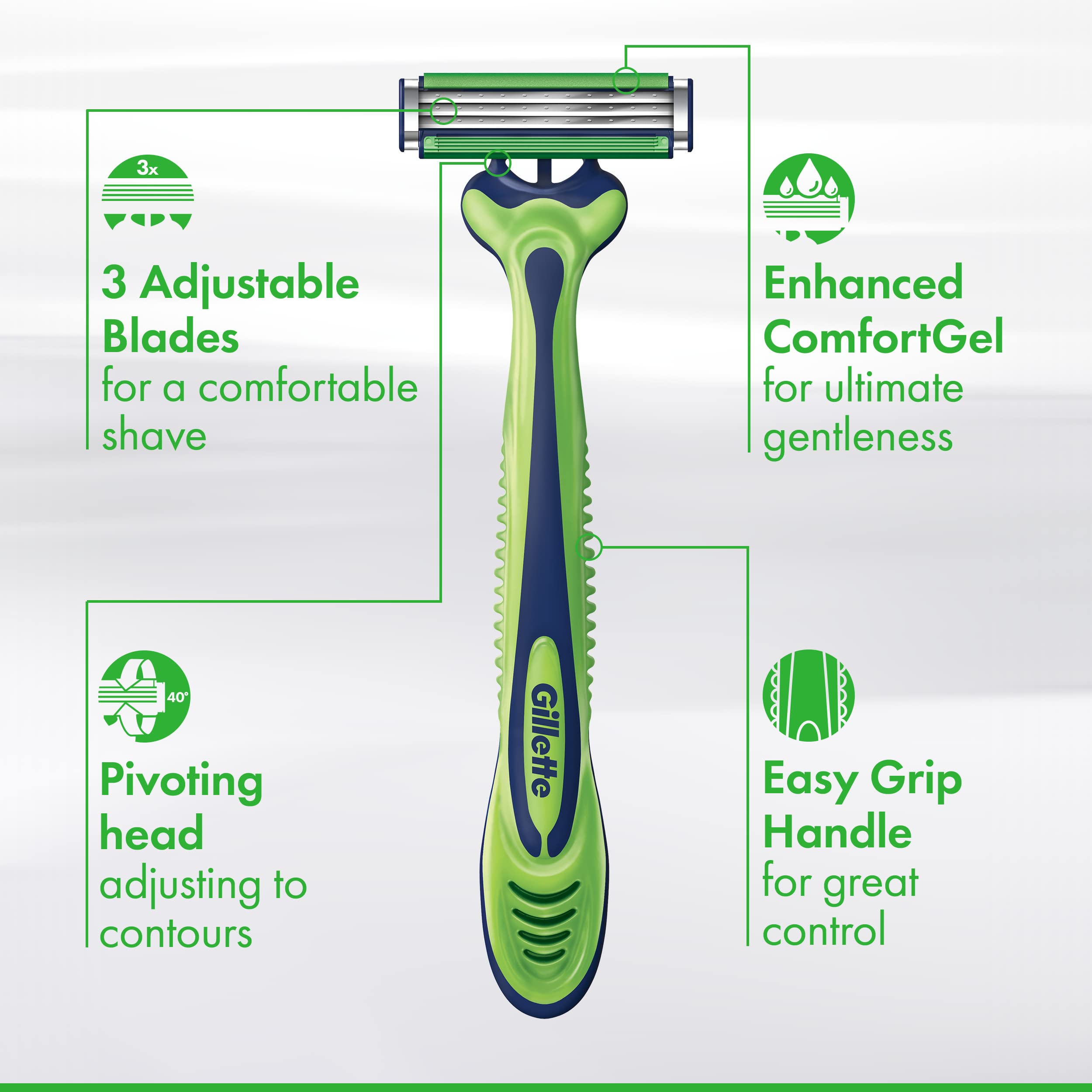 Gillette Sensor3 Sensitive razor anti-slip rubber handle for control