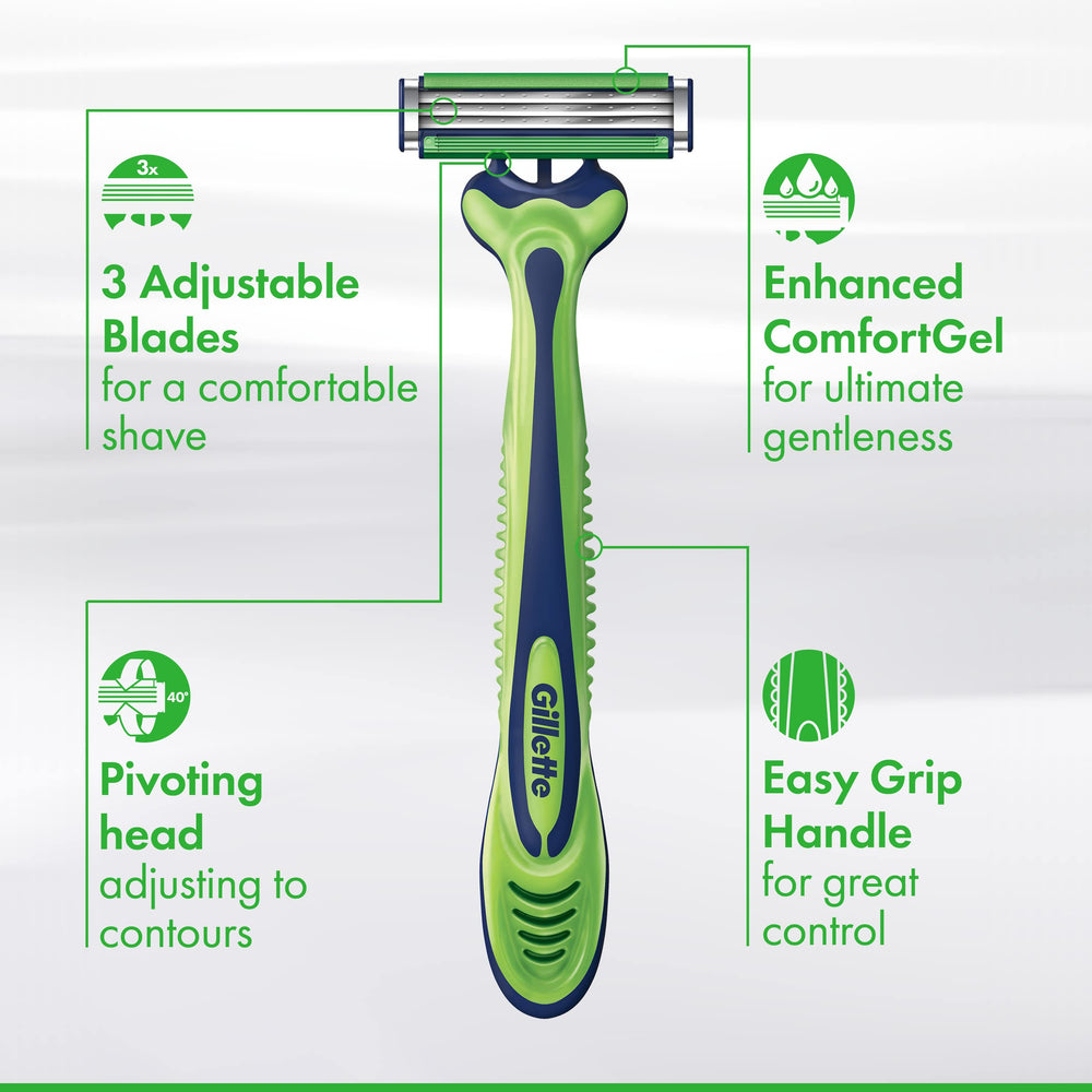 Gillette Sensor3 Sensitive razor anti-slip rubber handle for control