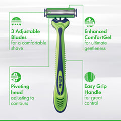 Gillette Sensor3 Sensitive razor anti-slip rubber handle for control