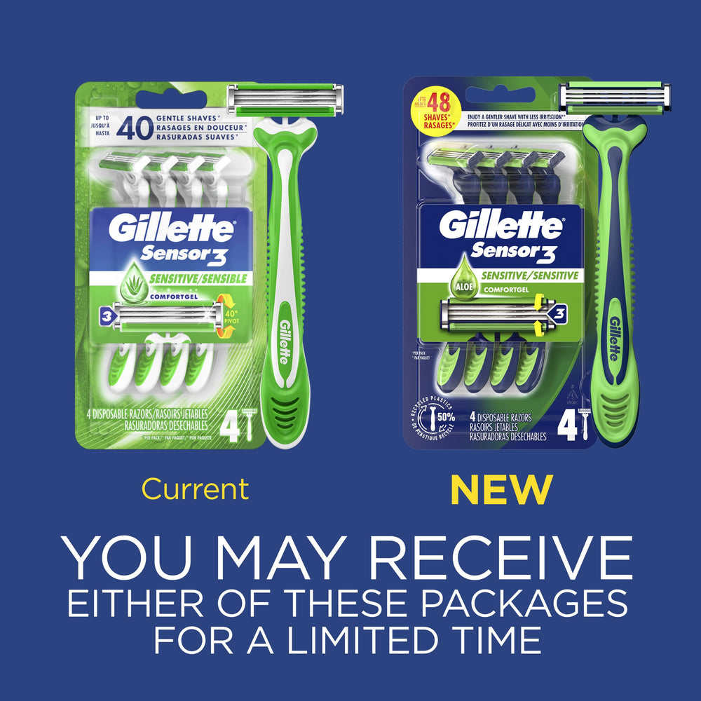 Pivot-head detail on Gillette Sensor3 Sensitive contours for comfortable shaving