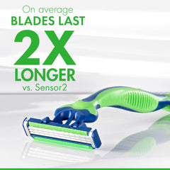 Gillette Sensor3 Sensitive razor pivot head adapts to facial contours