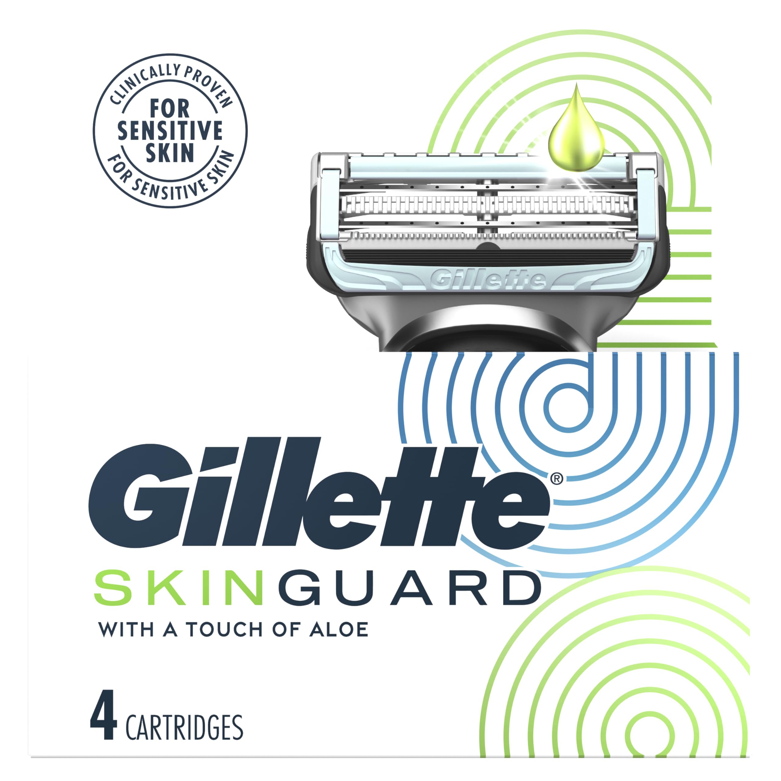 Gillette SkinGuard closeup blade edge emphasizing robust, irritation-reducing performance.
