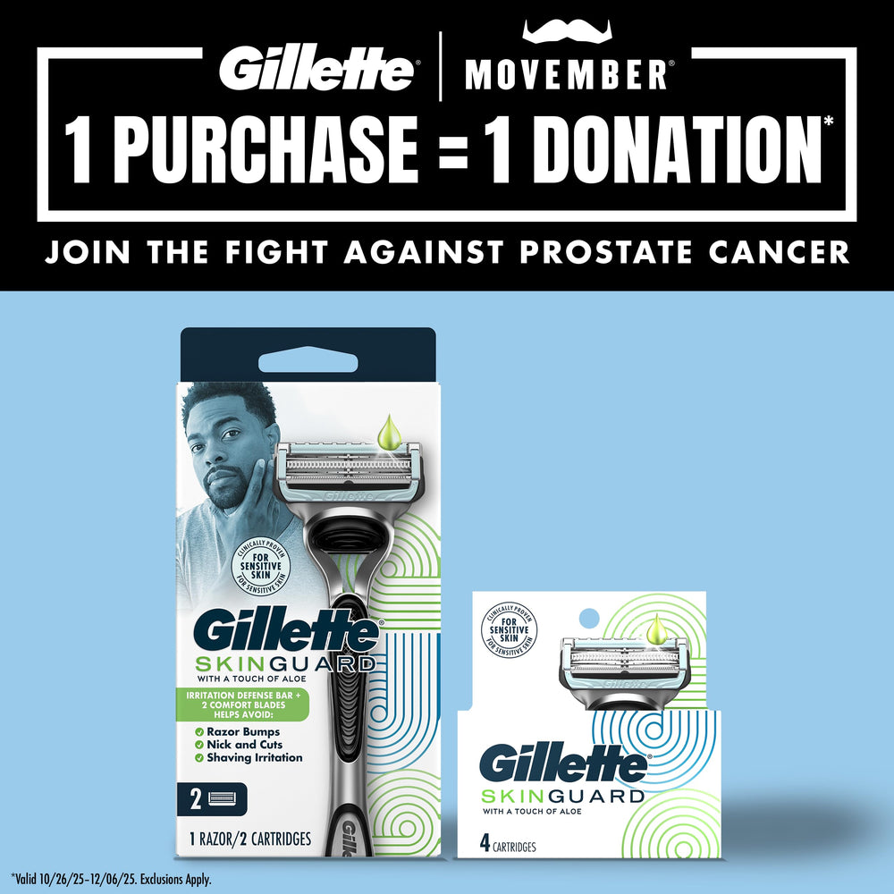 Gillette SkinGuard lubrication strip with aloe for smoother passes.