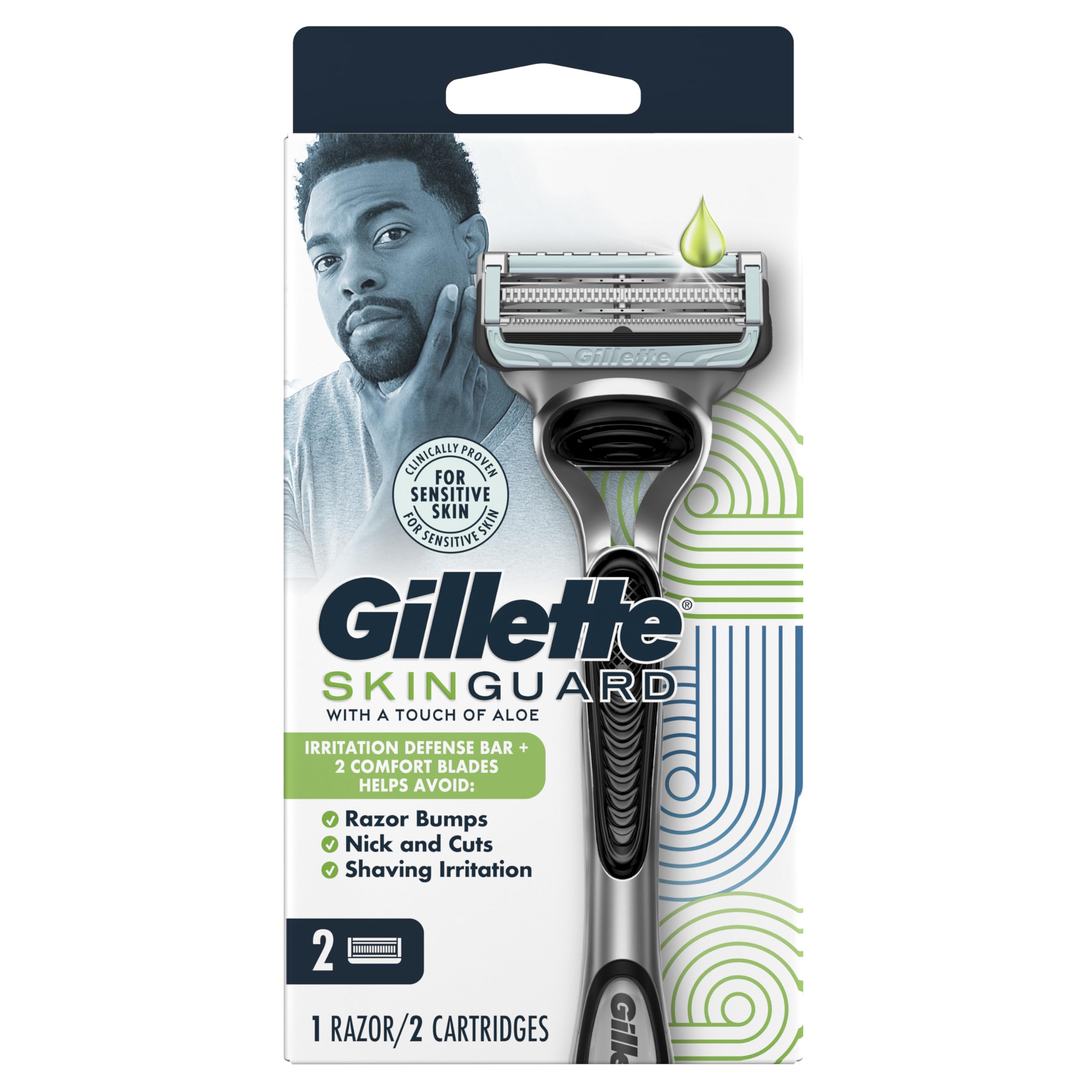 Gillette SkinGuard precision-back blade helps you perfect edges.
