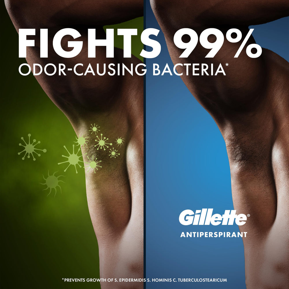 Gillette SkinShield gel desodorante, fragancia fresca para uso diario.