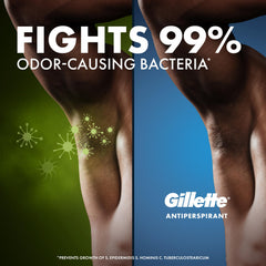 Gillette SkinShield gel desodorante, fragancia fresca para uso diario.
