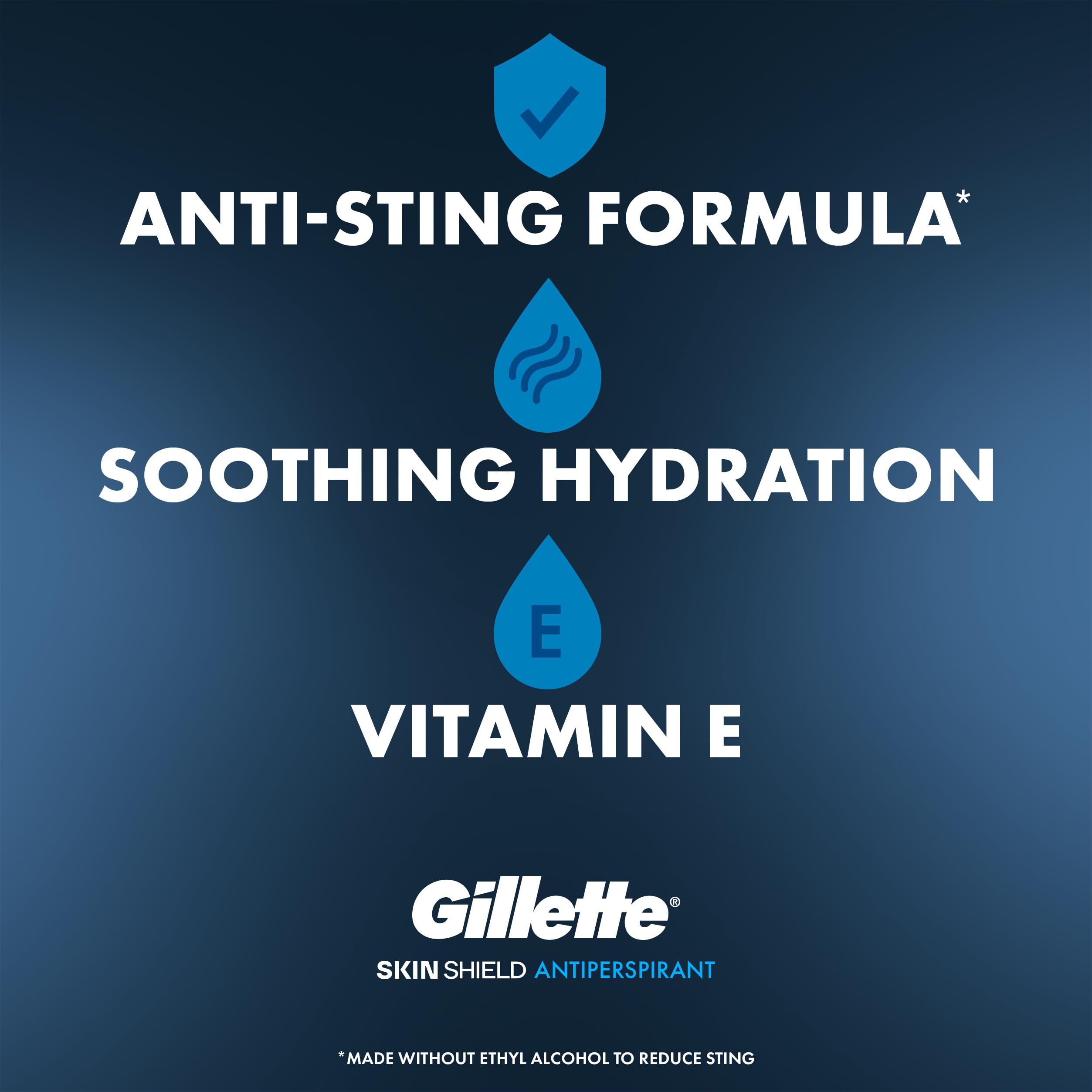 Gillette SkinShield gel desodorante, textura clara que no mancha la ropa.