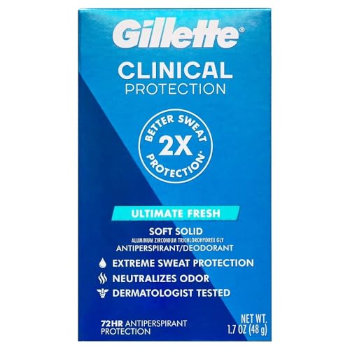 Gillette Ultimate All Day Fresh, aplicación suave, protección antiolor durante el día.