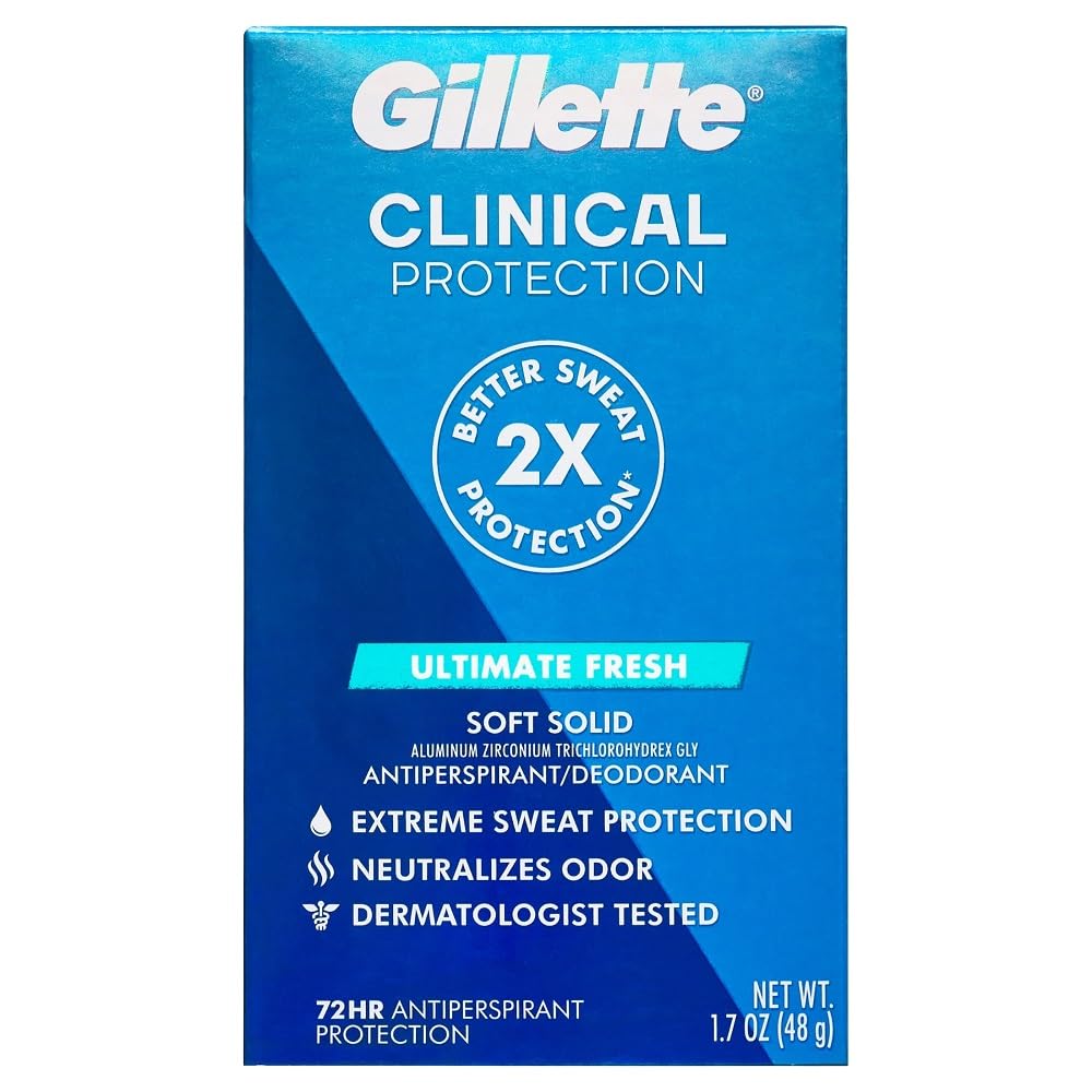 Gillette Ultimate All Day Fresh, botella multicolor, sensación de frescura para uso diario.