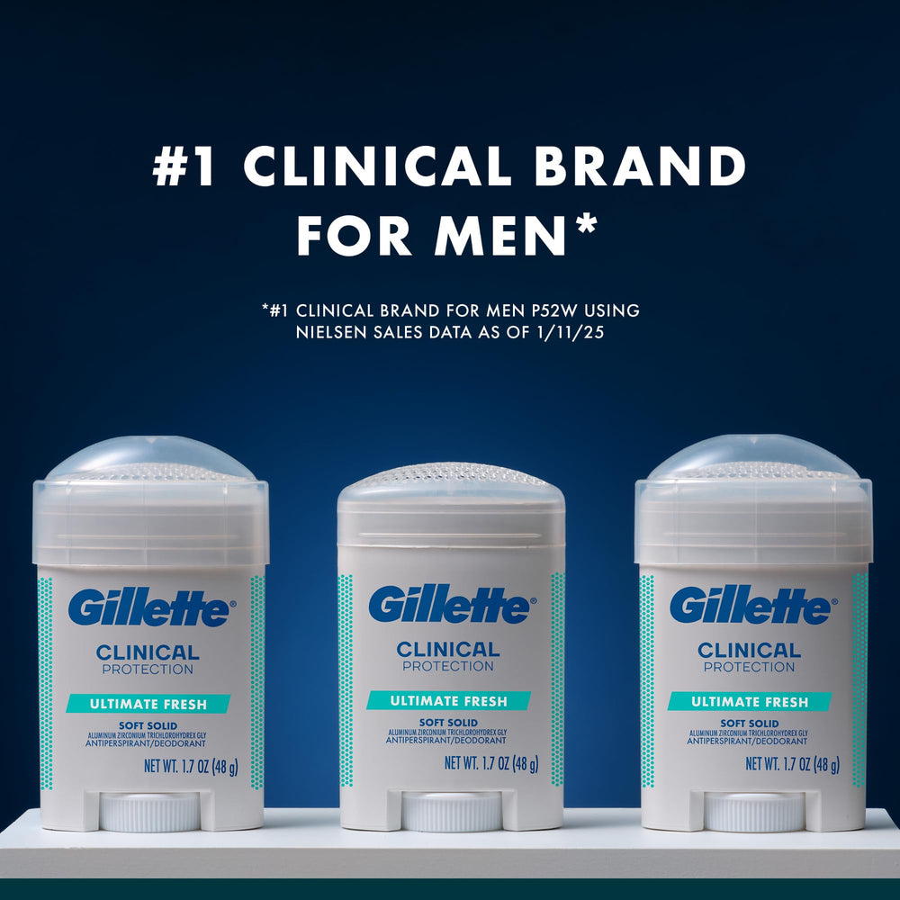 Gillette Ultimate Fresh scent bottle conveys refreshing fragrance