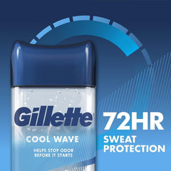 Up to 72 hours of protection keeps you confident through long days.