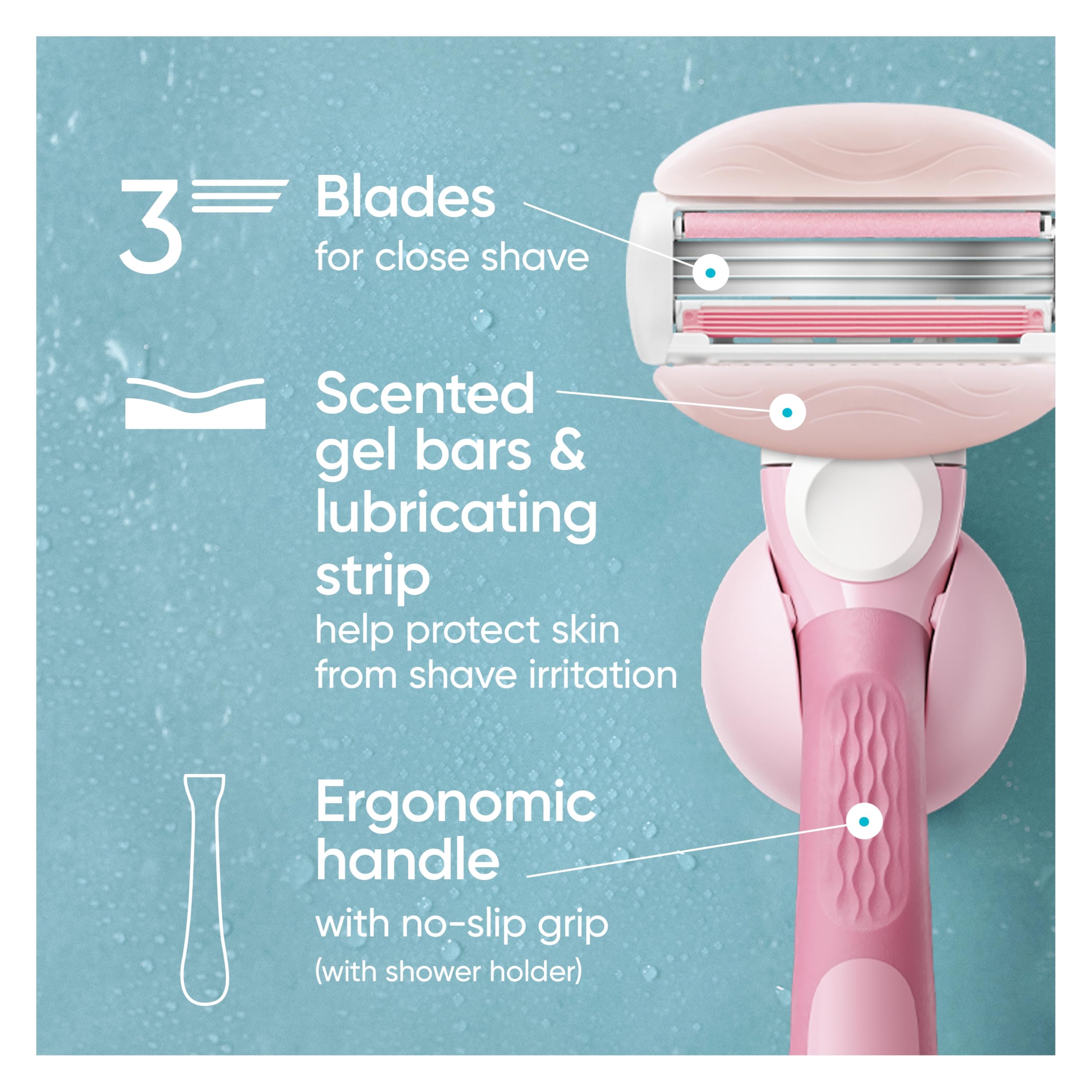 Built-in gel bars on the Venus ComfortGlide for immediate lather during each stroke.