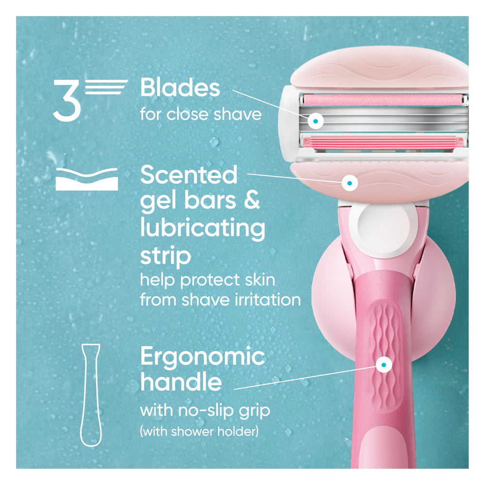 Built-in gel bars on the Venus ComfortGlide for immediate lather during each stroke.