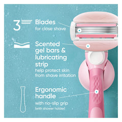 Built-in gel bars on the Venus ComfortGlide for immediate lather during each stroke.
