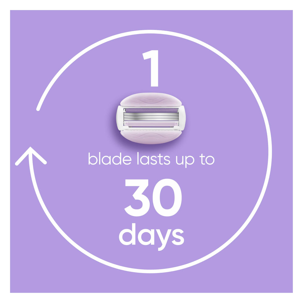 Gillette Venus ComfortGlide Freesia lubrication strip for smooth glide and reduced irritation.