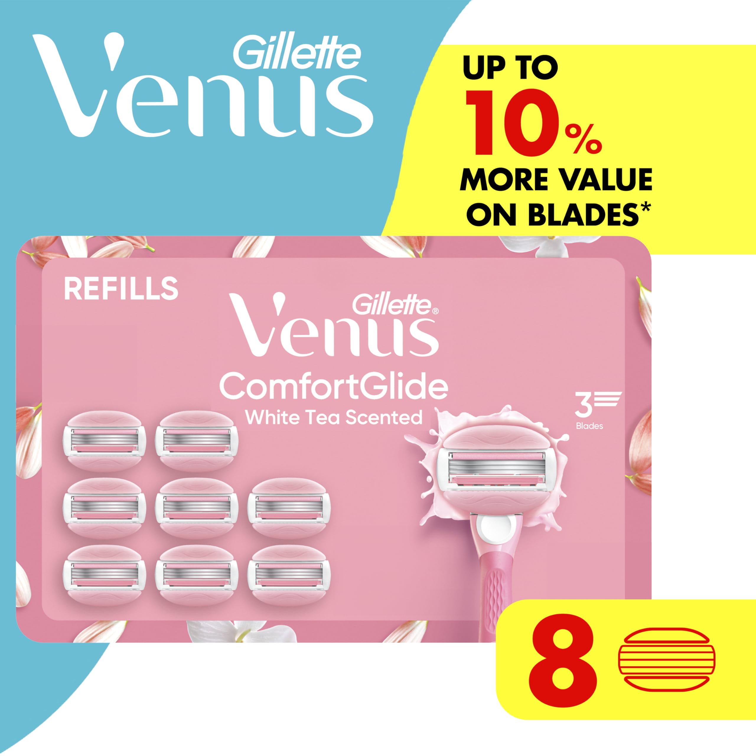 Daily grooming with ComfortGlide for a smooth result and routine.