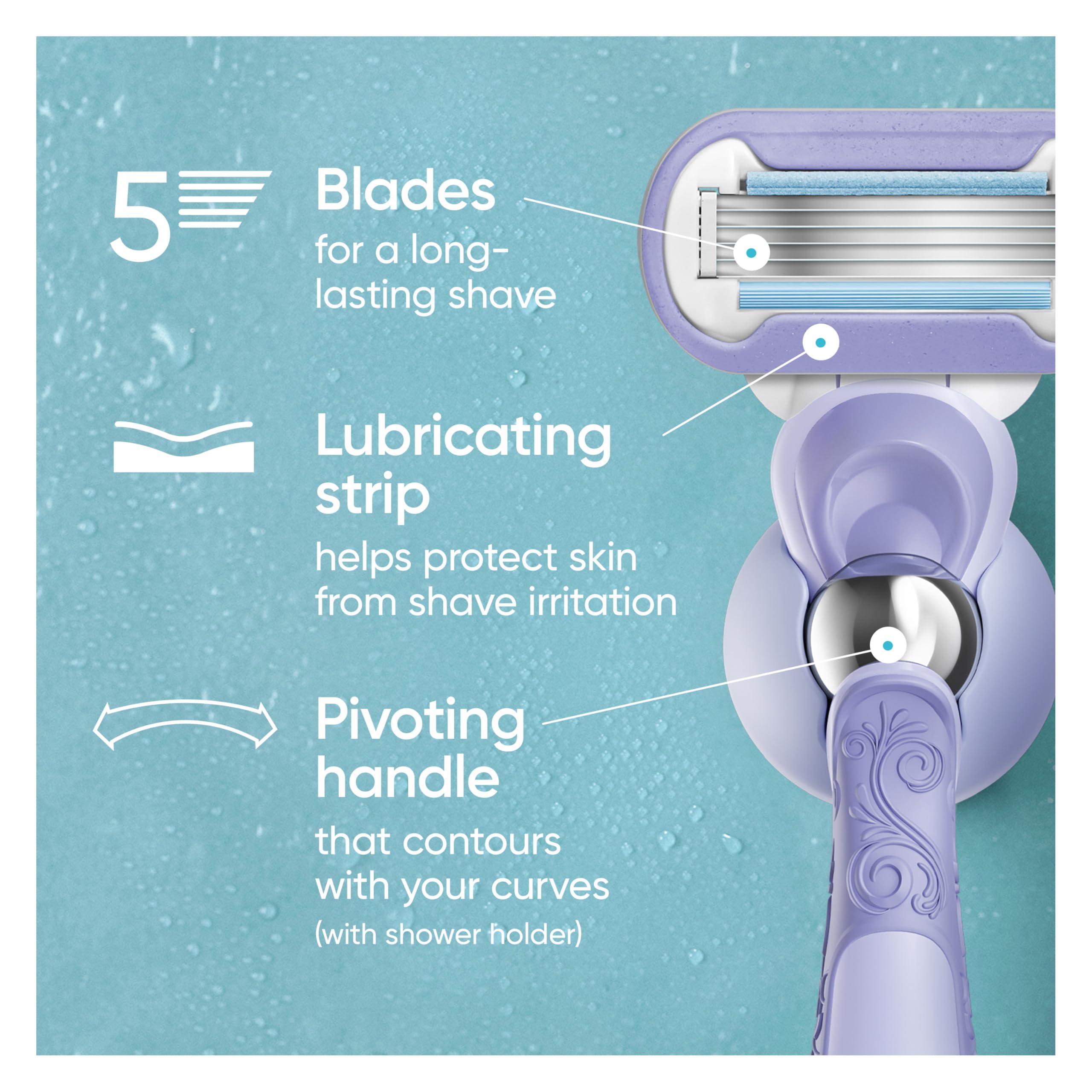 Gillette Venus Deluxe blade refill pack compatible with most Venus handles.
