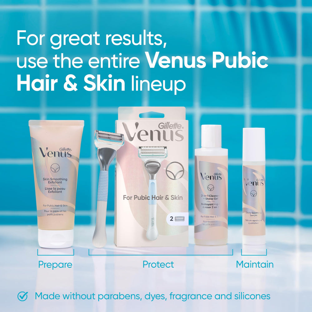 Dermatologist and gynecologist tested badge on Venus packaging