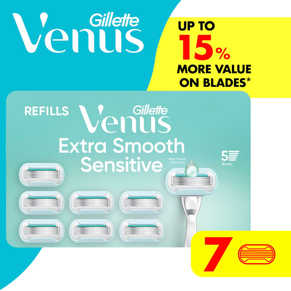 Close-up view of Gillette Venus Extra Smooth Sensitive blades ready to shave