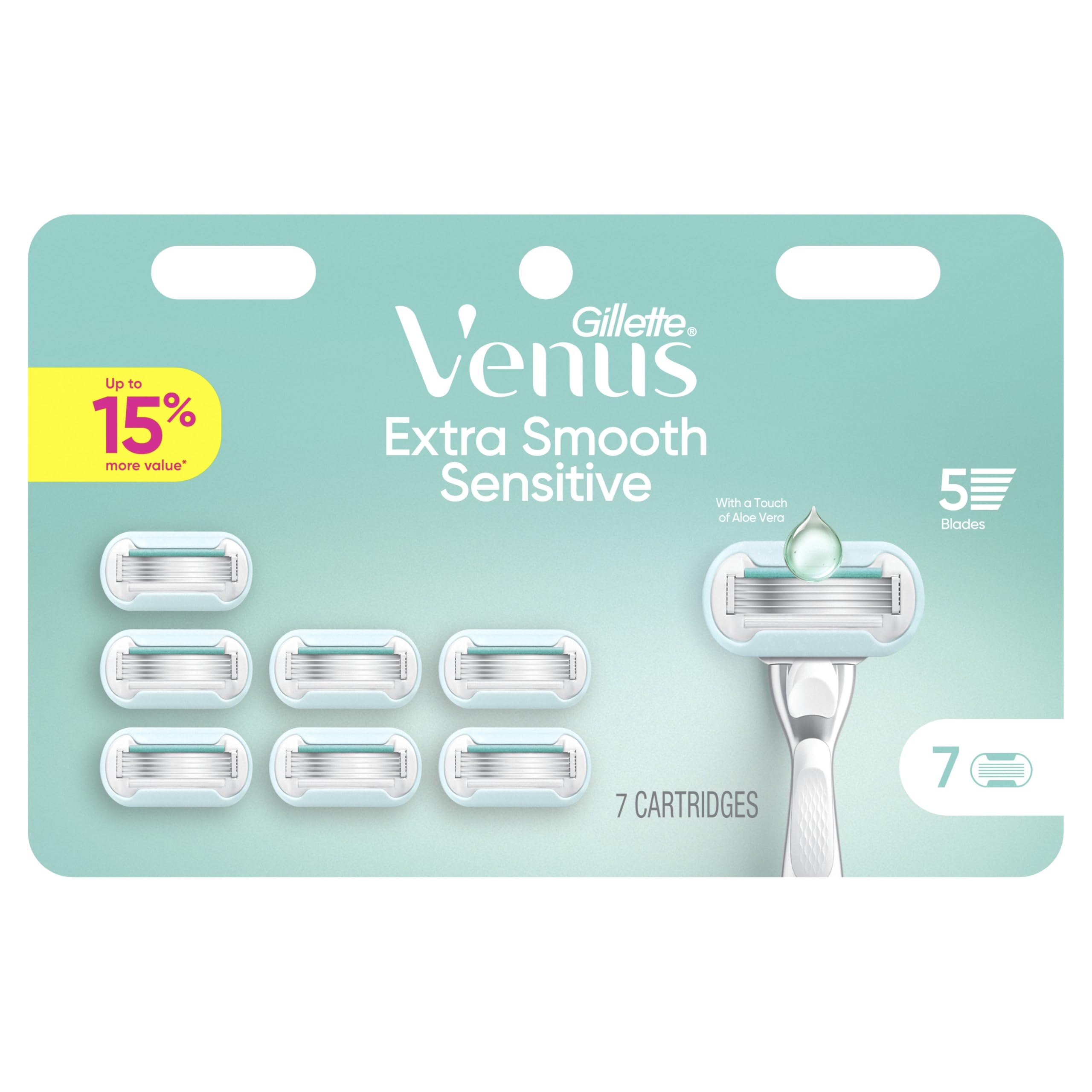 Ergonomic design of Gillette Venus Extra Smooth Sensitive handle
