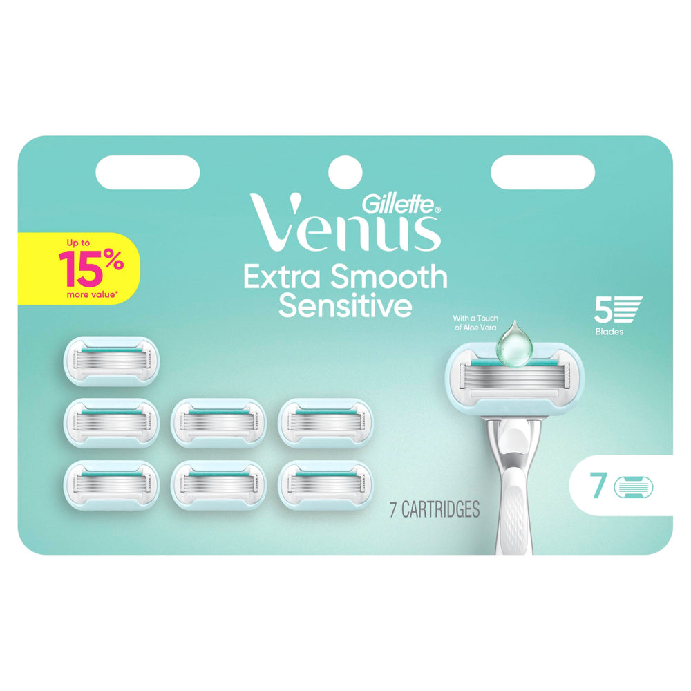 Ergonomic design of Gillette Venus Extra Smooth Sensitive handle
