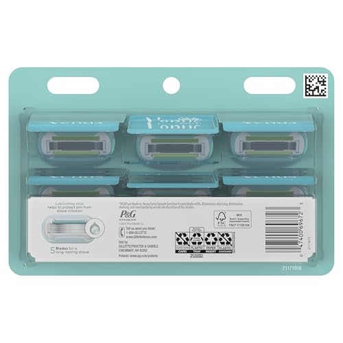 Packaging for Gillette Venus Extra Smooth Sensitive refill count