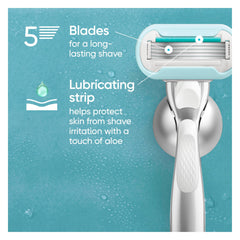 Gillette Venus five-blade cartridge close-up emphasizes close, efficient shave