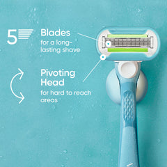 Gillette Venus five-blade razor refill pack highlighting long-lasting smoothness.