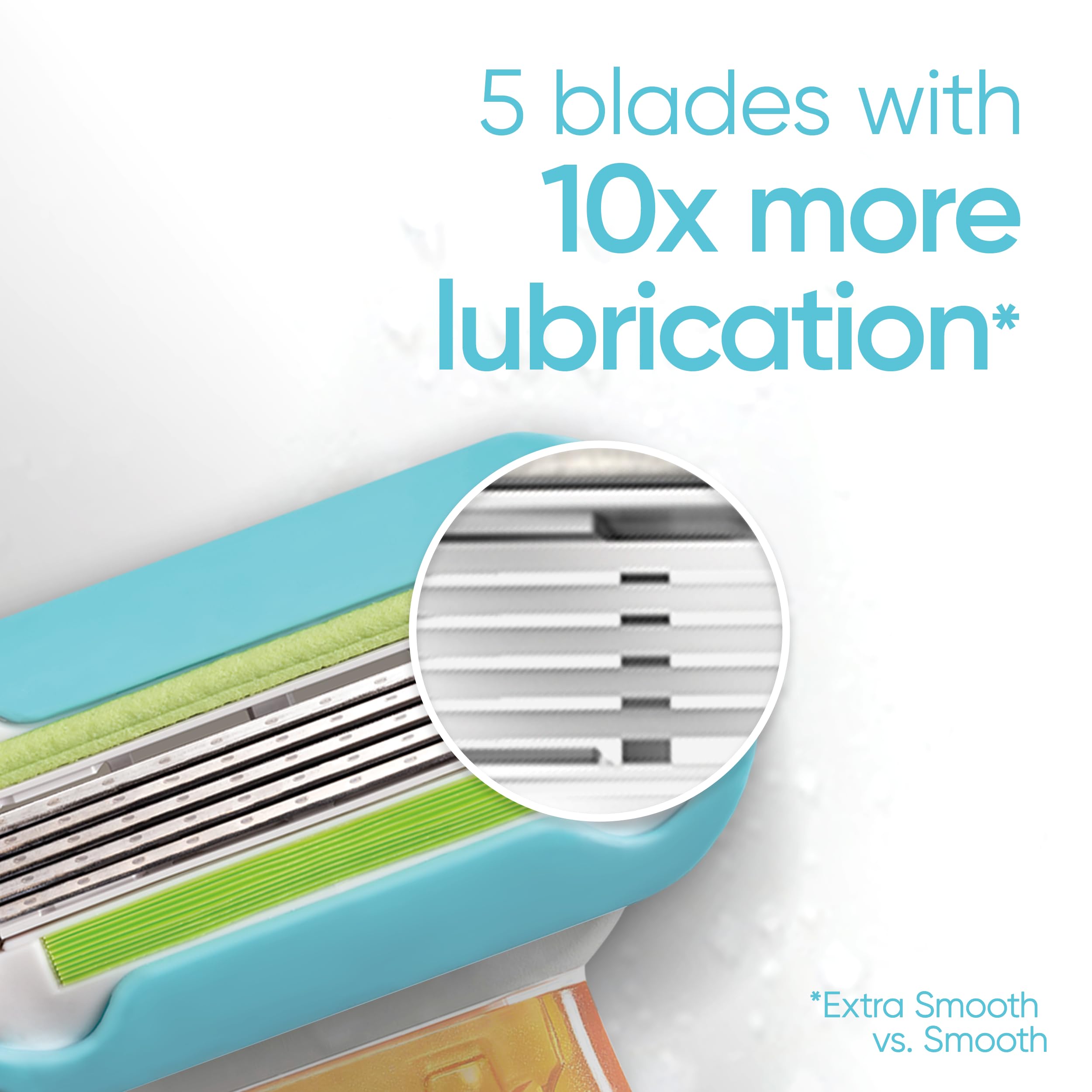 Gillette Venus five-blade refills offer long-lasting smoothness