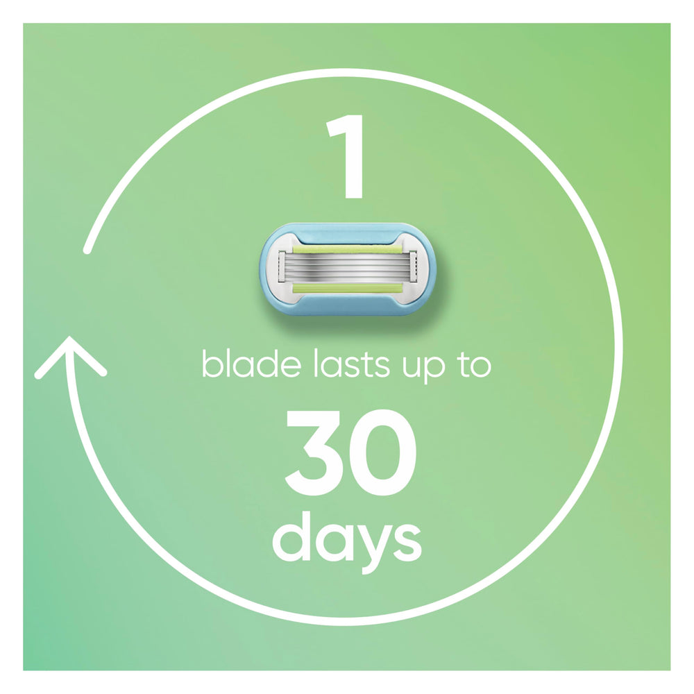 Gillette Venus handle grip design offers comfortable, secure control.