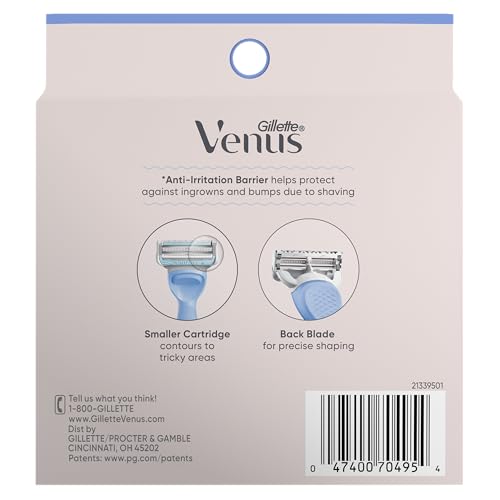 Soft-grip handle on Gillette Venus Intimate Razor for comfortable use.