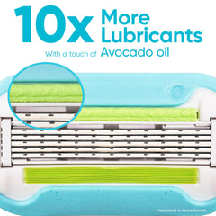 Lubrication strip on Gillette Venus gliding smoothly over skin for gentle shave.