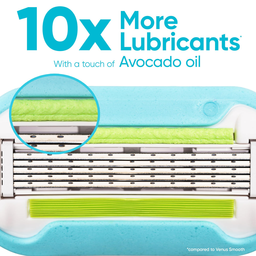 Lubrication strip gliding over skin to help reduce irritation.